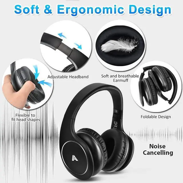 Alt view image 2 of 5 - Wireless Headphones for TV Watching, Folding Over Ear Headphones with 2.4GHz RF Transmitter Support Optical RCA AUX, No Audio Delay, 100ft Wireless Range (Blackness)