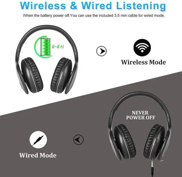 Alt view image 3 of 5 - Wireless Headphones for TV Watching, Folding Over Ear Headphones with 2.4GHz RF Transmitter Support Optical RCA AUX, No Audio Delay, 100ft Wireless Range (Blackness)