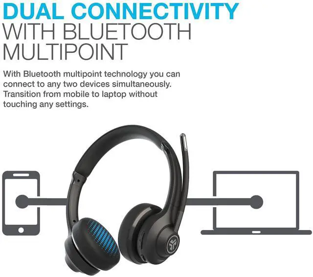 Alt view image 2 of 5 - JLab Go Work Wireless Headsets with Microphone, 45+ Playtime PC Bluetooth Headset and Multipoint Connect to Laptop Computer and Mobile, Wired or Wireless Headphones (1 Pack)