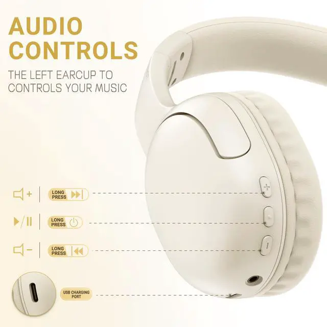 Alt view image 2 of 5 - LORELEI B-E5 Kids Bluetooth Headphones, Wireless Headphones for Kids, Foldable 40H Playtime, Built-in mic, On Ear Headsets for Child/Teens/School/Tablet(Beige White)