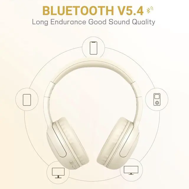Alt view image 3 of 5 - LORELEI B-E5 Kids Bluetooth Headphones, Wireless Headphones for Kids, Foldable 40H Playtime, Built-in mic, On Ear Headsets for Child/Teens/School/Tablet(Beige White)