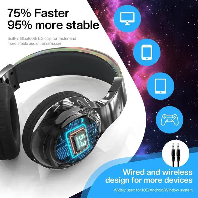 Alt view image 5 of 5 - QearFun Kids Bluetooth 5.3 Headphones, Wireless Metallic Gradient Headset, Lightweight Foldable On Ear Headphones with Aux Cord, Fast Charging, Built-in Mic, for School/Travel/Tablet/iPad