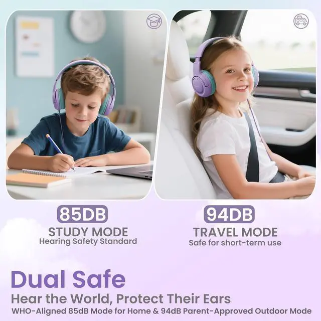 Alt view image 2 of 5 - Kids Headphones with Cord for School - Over-Ear 85/94dB Volume Limiter, 3.5mm Jack Foldable Stereo Sound Headset for Toddlers Girls Boy Travel Learning Entertainment Tablet Kindle iPad PC Purple Green