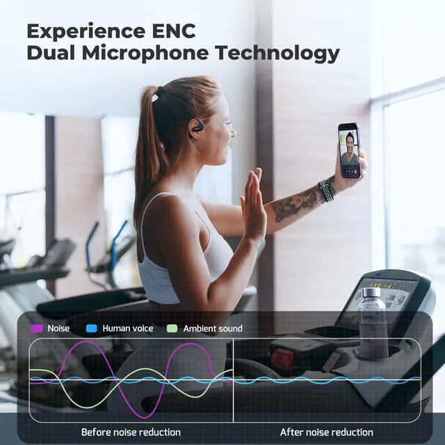 Alt view image 5 of 5 - Open Ear Headphones Call Noise Cancellation, Comfort Wear, Enhanced Bass, True Wireless Earbuds for LED Power Display, 60H Playtime, Bluetooth 5.3, IPX5 Running Working