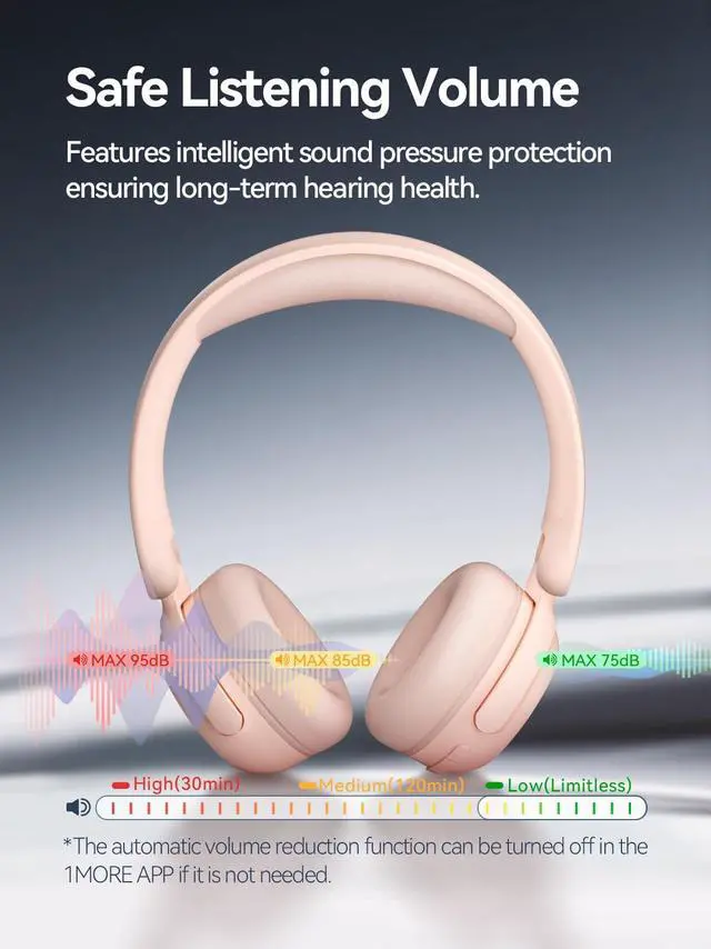 Alt view image 2 of 5 - 1MORE HQ20 Wireless On-Ear Headphones with Microphone, 85dB Safe Volume, 65H Playtime, Lightweight Foldable Bluetooth Headphones for School/Travel, Android and iOS Compatible, Pink
