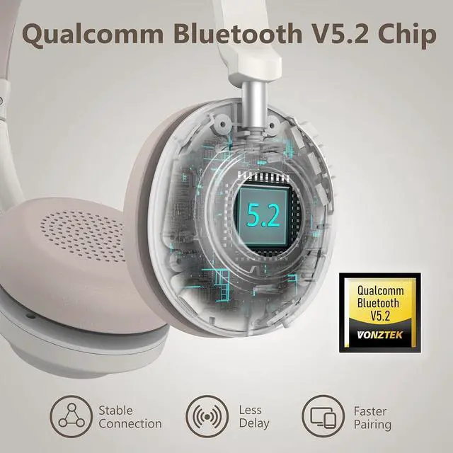 Alt view image 3 of 5 - Wireless Headset, QCC 5.2 Bluetooth Headset with Microphone Noise Canceling/USB Dongle, Wireless Headphones with CVC 8.0 Dual Mic/Charging Dock for Office Remote Work Teams Meetings Computer Phone