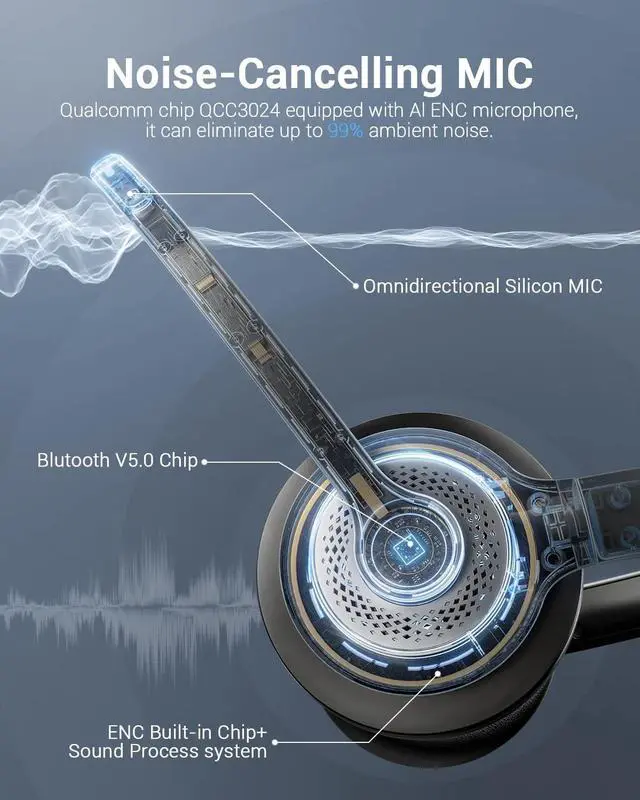 Alt view image 4 of 5 - JIAMQISHI Wireless Headset with AI Noise Cancelling Microphone Bluetooth Headset - Bluetooth V5.2 Headphones with USB Dongle, Charging Base & Mic Mute for Computer/Laptop/PC/iPhone/Android/Cell Phones