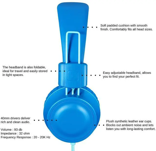 Alt view image 3 of 5 - iRAG J01 Kids Headphones Foldable Stereo Tangle-Free 5ft Long Cord 3.5mm Jack Plug in Wired On-Ear Headset for iPad/ Kindle Fire/Toddler/Boys/Girls/School/Laptop/Tablet(Ocean Blue)