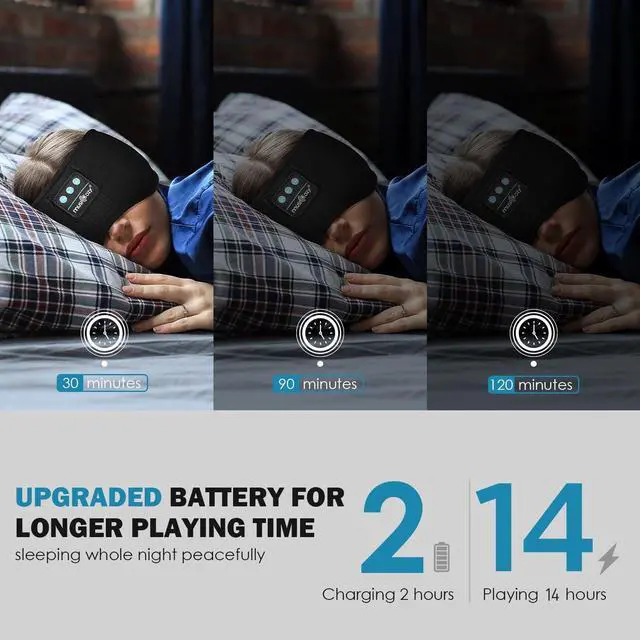 Alt view image 4 of 5 - MUSICOZY Sleep Headphones, Bluetooth Sleeping Mask Headband Headphones Eye Mask, Wireless Music Earbuds Earphones with HD Ultra-Thin Stereo Speakers for Side Sleepers Men Women