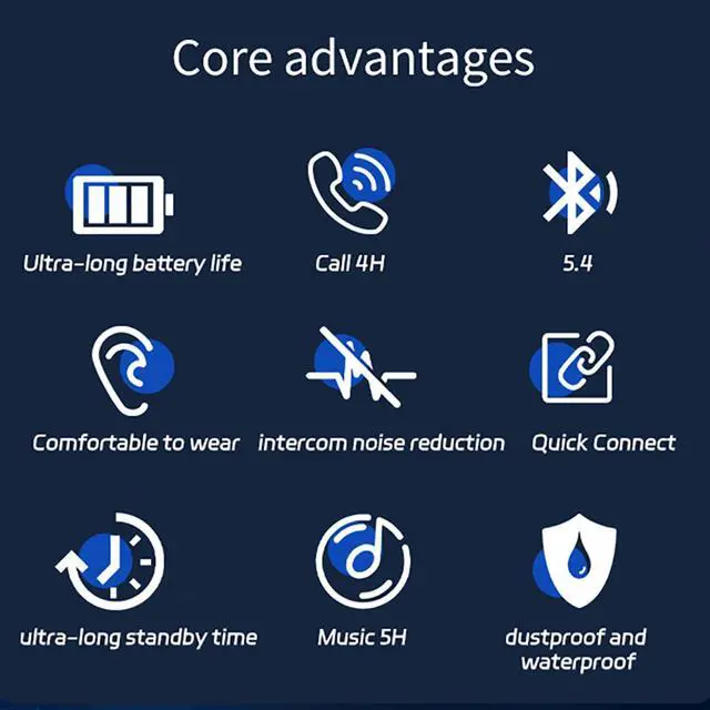 Alt view image 3 of 5 - ANEFOSE Earphone Wireless Bluetooth, OWS Hanging Bluetooth 5.4 Earphones, Open Ear Headset Ball - Portable and Comfortable, HiFi Stereo Sound Headphones Noise Cancelling Running Sport (Black)