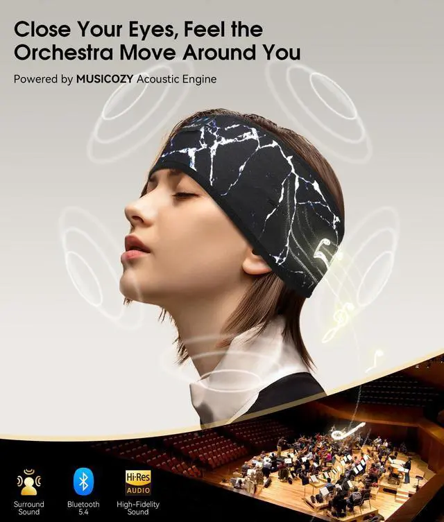 Alt view image 4 of 5 - MUSICOZY Sleep Headphones Bluetooth 5.4 Headband, Wireless Earphones Music Sleep Earbuds Sleeping Eye Mask with HD Stereo Speakers for Workout Running Travel Yoga, Ideal Gifts for Women Men