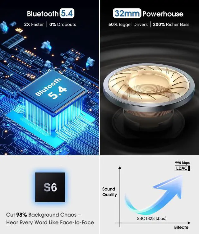 Alt view image 5 of 5 - MUSICOZY Sleep Headphones Bluetooth 5.4 Headband, Wireless Earphones Music Sleep Earbuds Sleeping Eye Mask with HD Stereo Speakers for Workout Running Travel Yoga, Ideal Gifts for Women Men