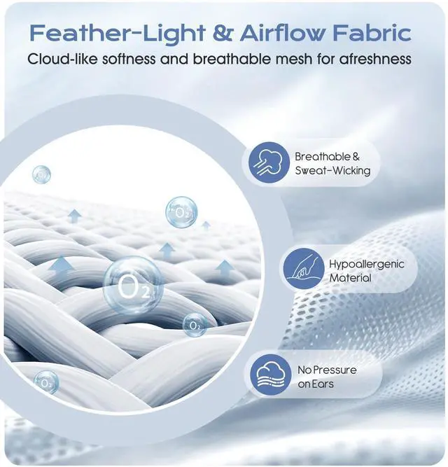 Alt view image 5 of 5 - ink-topoint Sleep Headphones Headband Bluetooth 5.4, Sports Wireless Earphones Sleeping Headphones with Ultra-Thin HD Stereo Speaker for Sleeping Gift Workout Running Jogging Yoga