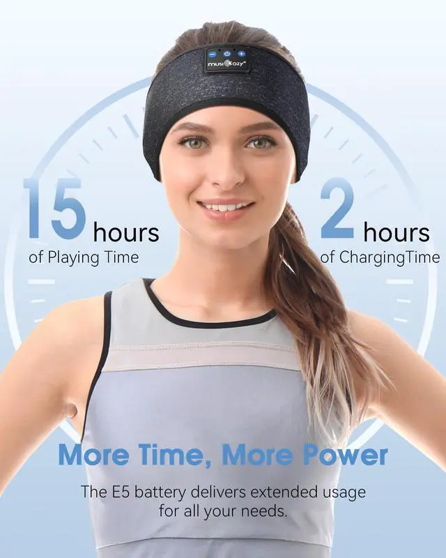Alt view image 4 of 5 - MUSICOZY Sleep Headphones Bluetooth 5.4 Headband, Wireless Earphones Sweat Resistant Earbuds with Ultra-Thin HD Stereo Speaker for Workout Running