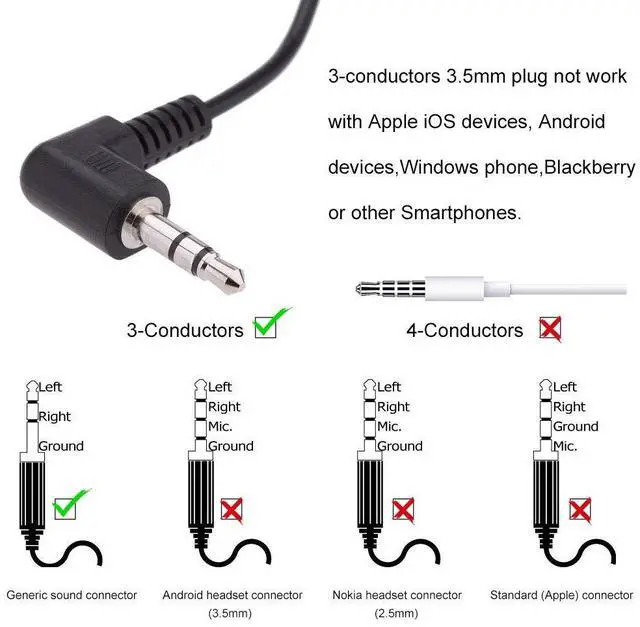 Alt view image 4 of 5 - EXMAX Wired Single Headphones 3.5mm Left-Side Earphone One Ear Ear-Hook Headphone for EXD-101 ATG-100T Wireless Tour Guide Receiver Radio Podcast Laptop MP3 Ear Bud (Left-Side Earphone)