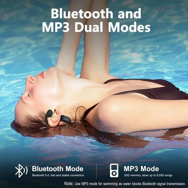 Alt view image 4 of 5 - Rhyfell Swimming Headphones, Bone Conduction Headphones Bluetooth 5.4, All Liquid Silicone, IP68 Swimming Waterproof, 32G Memory Underwater Listening for Snorkeling, Surfing, Swimming, Rafting