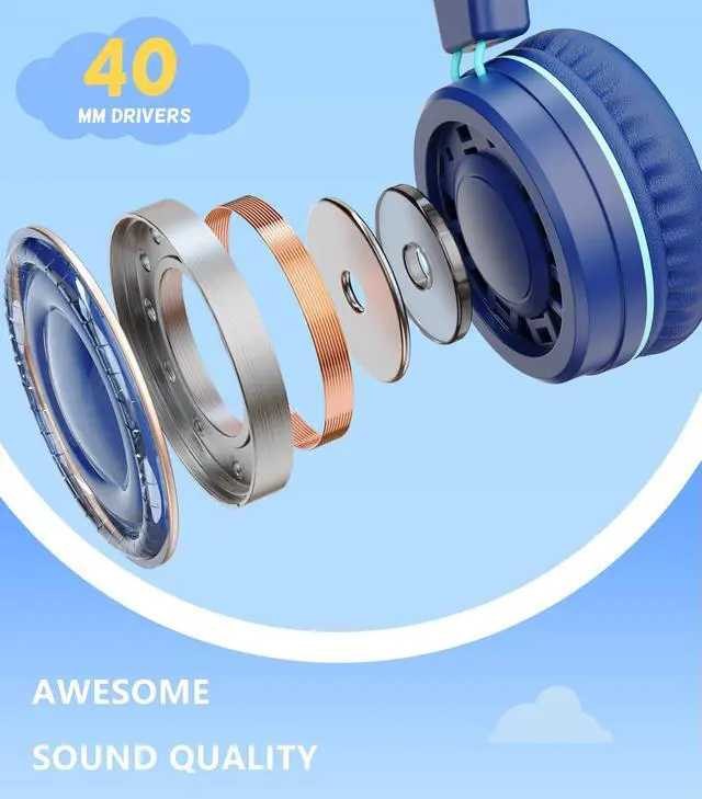 Alt view image 3 of 5 - Bywulanda USB Type C Kids Headphone for School, 94dB Safe Volume Limited, Foldable Stereo Sound Tangle-Free Type C Cord, On-Ear Headphones for Boys/Girls/Students/Tablet/Travel