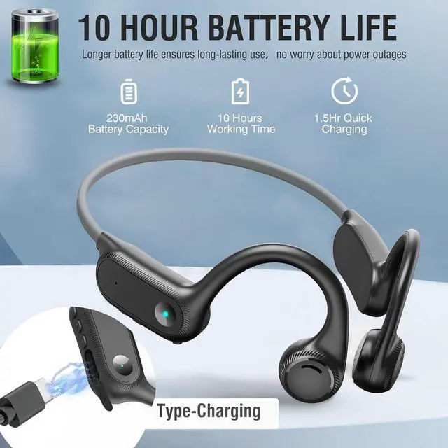 Alt view image 4 of 5 - Bone Conduction Headphones,Open Ear Wireless Headphones Bluetooth 5.3 Sport Headset with Mic,10H Playtime Sweatproof Lightweight Earphones for Running, Gym, Cycling, Hiking (Gray)