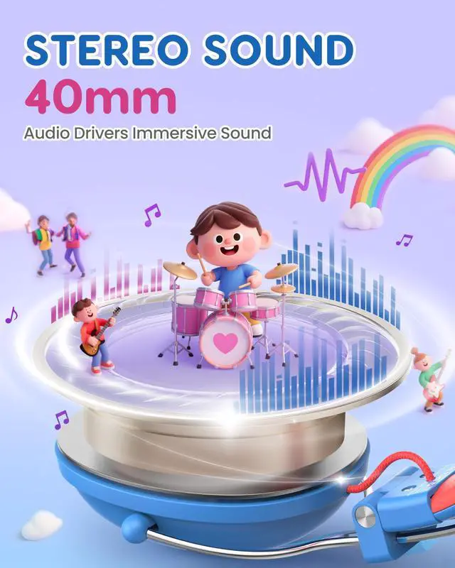 Alt view image 2 of 5 - awatrue [Blue Red+Green Yellow] Kids Headphones,Wired Toddler Headphones with Volume Limit(74/85dB),Lightweight & Comfortable Stereo Childs Headset,3.5mm Jack,Cute Q-Style Durable On-Ear Headphone