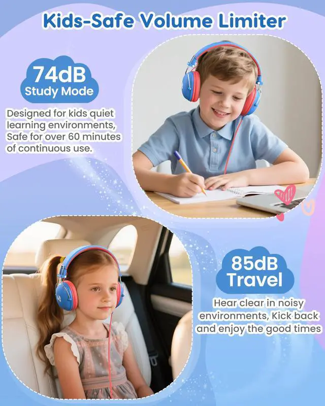Alt view image 4 of 5 - awatrue [Blue Red+Green Yellow] Kids Headphones,Wired Toddler Headphones with Volume Limit(74/85dB),Lightweight & Comfortable Stereo Childs Headset,3.5mm Jack,Cute Q-Style Durable On-Ear Headphone