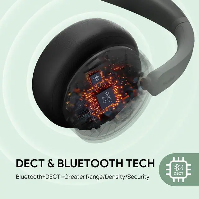 Alt view image 2 of 5 - Yealink WH64 Hybrid DECT& Bluetooth Wireless Headset, 492ft Range Mono Teams Headphones with DECT Dongle, 3X Mic, 26H Talk Time, Office Work Portable Single On Ear Headsets for PC,Cellphone,Laptop