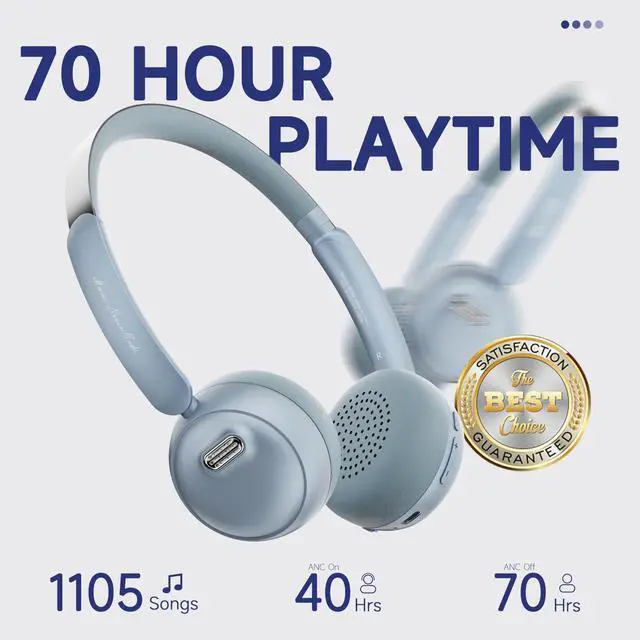 Alt view image 5 of 5 - Sirius Wireless Retro Headphones, Bluetooth 5.4, 70H Playtime, ANC/ENC Active Noise Cancelling Reduction On-Ear with Microphone, Throwback 80's/ 90's Design-Blue
