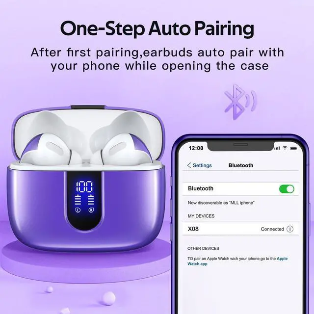 Alt view image 5 of 5 - TAGRY Bluetooth Headphones True Wireless Earbuds 60H Playback LED Power Display Earphones with Wireless Charging Case IPX5 Waterproof in-Ear Ear buds with Mic for TV Smart Phone Laptop Computer Sports