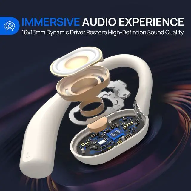 Alt view image 4 of 5 - Hivox Open Ear Earbuds,Wireless Headphones with Earhooks,Earphones Wireless Bluetooth Air Conduction,Ultra-Comfort,Clear Calls,30H Playtime,IP54 Waterproof