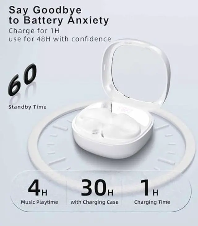 Alt view image 3 of 5 - GLOGO Clip-On Open Ear Headphones, Wireless Earbuds Bluetooth 5.3, Clip Earbud with Digital Display Charging Case 80 Hours Playtime, IPX5 Waterproof Sports Earbuds for Cycling Running, White