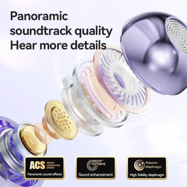 Alt view image 4 of 5 - VOXGET Clip On Earbuds, Open Ear Headphones Wireless Bluetooth 5.4 with Mic, 60H Play LED Charging Case for Workout, Waterproof Fitness Headphones for Running Yoga Sports - Black