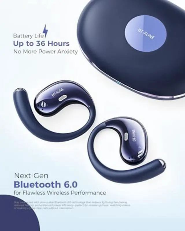 Alt view image 5 of 5 - Micool Open-Ear Headphones Bluetooth 6.0, Clip On Earbuds Wireless with 36H Playtime, Noise Cancelling Hands-Free Earphones, Comfort Fit Sports Headphones for Running, Gym & Travel