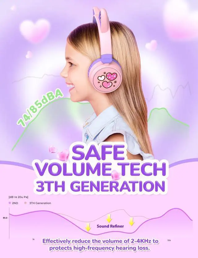 Alt view image 3 of 5 - iClever Kids Cat Headphones Bundles, LED Ligths Up, Stereo Sound Foldable Headphones for iPad Tablets Travel Kids Gift