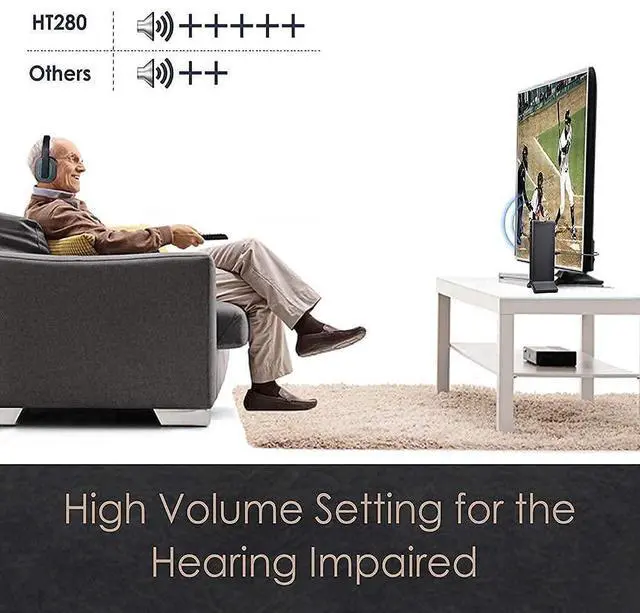 Alt view image 4 of 5 - Multiple Wireless Headphones for TV, 4 Headphones w/ 1 Transmitter, No Audio Delay, Easy to Use, Individual Volume Control - HT2804