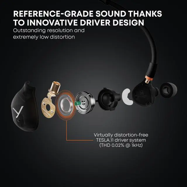 Alt view image 5 of 5 - beyerdynamic DT 71 IE Drum & Bass