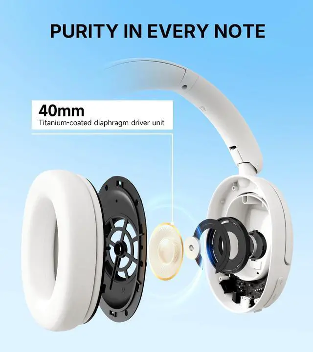 Alt view image 3 of 5 - Edifier W800BT SE Wireless Over-Ear Bluetooth 5.4 Headphones - AI Call Noise Cancellation - 45H Playtime - Fast Charging - AAC Codec - Dual Device- Game Mode - Foldable - White