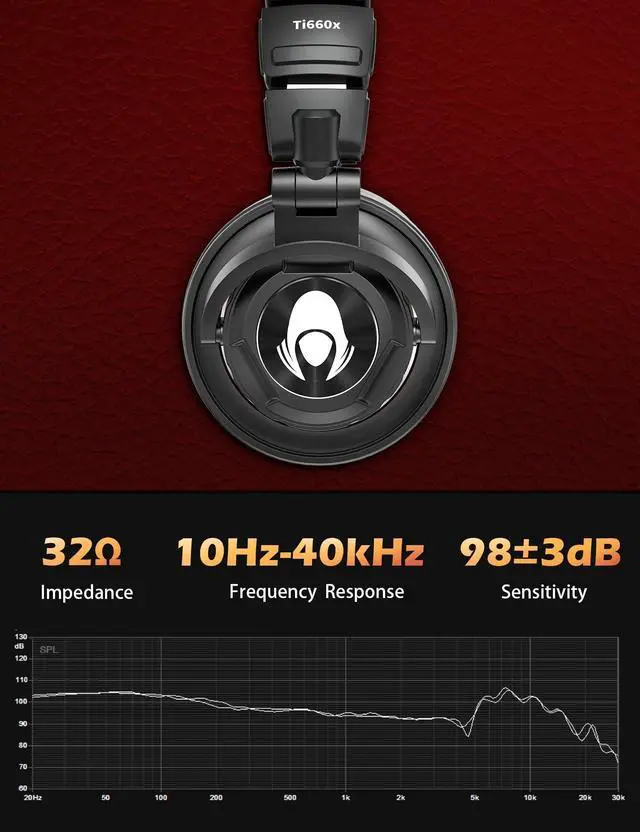 Alt view image 2 of 4 - talomen Ti660X Professional Studio Monitoring Wired Headphones, Over-Ear Closed-Back Dynamic Headphone for Tracking, Mixing, DJing, and Mastering, Detachable Cables, Sound Isolation, Black