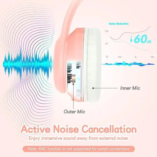 Alt view image 2 of 5 - LOBKIN Active Noise Cancelling Headphones for Kids,Kids Headphones ANC Bluetooth 5.4 Wireless with Mic 50H Playtime Safe Volume Limited Foldable for Boy Girl Travel/School/iPad(Without LED Light)