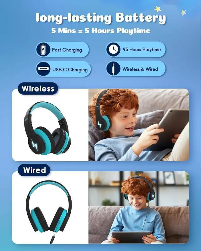 Alt view image 3 of 5 - seenda Kids Bluetooth Headphones Boys, Kids Wireless Headphones with 85/94dB Volume Limited, 45H Playtime, 3 Lighting Modes, Built-in Mic, Over Ear Headset with Aux Cord for iPad/Tablet/Travel/School