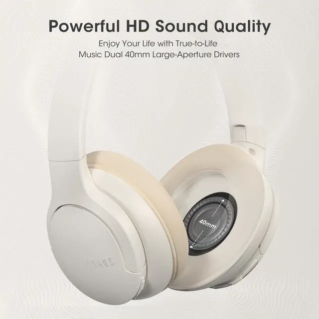 Alt view image 4 of 5 - DOQAUS Upgrade Bluetooth Headphones Over Ear, 90H Playtime BT 5.3 Wireless Headphone EQ Modes, Built-in HD Mic, HiFi Stereo Sound, Deep Bass, Memory Foam Cups for Phone/PC&Travel/Gym/Workout