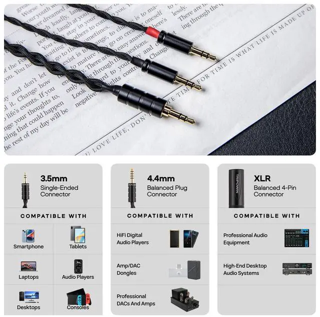 Alt view image 5 of 5 - Linsoul Tripowin Nova Monitor Headphone Cable, Over-Ear Headphone Wire, 4-Strand Silver Foil/OCC Hybrid Upgrade Cable, 2M, Dual 3.5mm to 4.4mm/3.5mm/XLR Plug, for Musicians Audiophiles (4.4mm, Black)