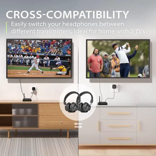 Alt view image 2 of 5 - Avantree Shift - Wireless TV Multiple Headphones Pack, Ideal for Watching 2 or More TVs, with Cross-Compatibility, Pass-Through, Long Range, Scalable to 3 Transmitters and 100 Headphones