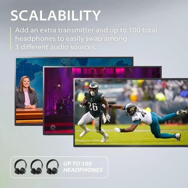 Alt view image 5 of 5 - Avantree Shift - Wireless TV Multiple Headphones Pack, Ideal for Watching 2 or More TVs, with Cross-Compatibility, Pass-Through, Long Range, Scalable to 3 Transmitters and 100 Headphones