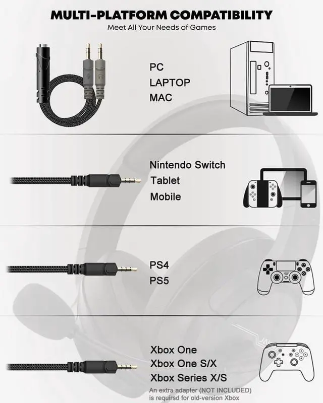 Alt view image 4 of 5 - Gaming Headset for Xbox One, PS5, PS4, PC, Sega Game Gear and Other Devices with 3.5mm Audio Jack, Plug and Play, Gaming Headphones for Nintendo Switch with Clear Mic, Folding Design for Kids (Black)