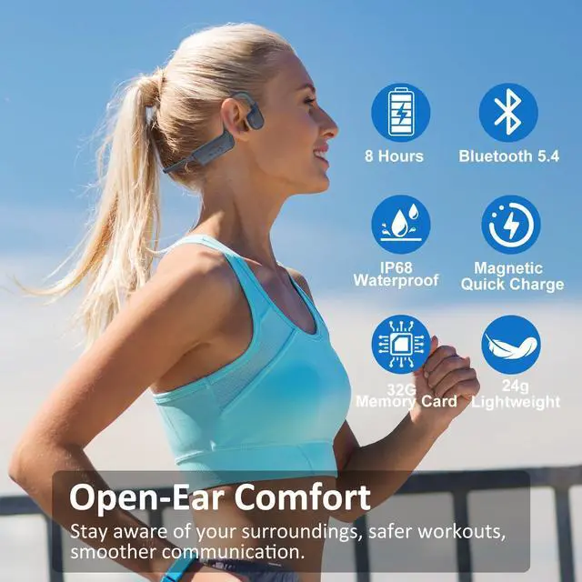 Alt view image 3 of 5 - KOPIDOE Swimming Headphones, IP68 Waterproof Bone Conduction Headphones with 32GB Memory, Bluetooth 5.4 Open Earphones, Wireless Underwater Earbuds for Swimming, Running, Sports(Grey)