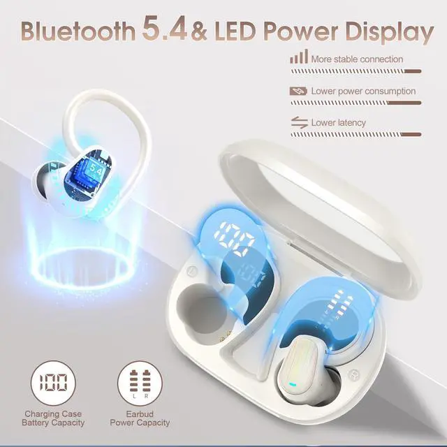 Alt view image 4 of 5 - OYIB Wireless Earbuds Bluetooth 5.4 Headphones Sport, Stereo Deep Bass Bluetooth Earbuds with Earhooks, 50H Over Ear Bud with ENC Mic, IP7 Waterproof Wireless Earphone for Workout/Running, Cream White