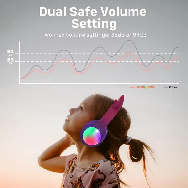 Alt view image 4 of 5 - FosPower Kids Bluetooth 5.2 Headphones with LED Cat Ears (85/94dB Volume Limit & 100H Play Time) Foldable Wireless/Wired Headset with 3.5mm Cable for School/Travel - Hot Pink/Purple