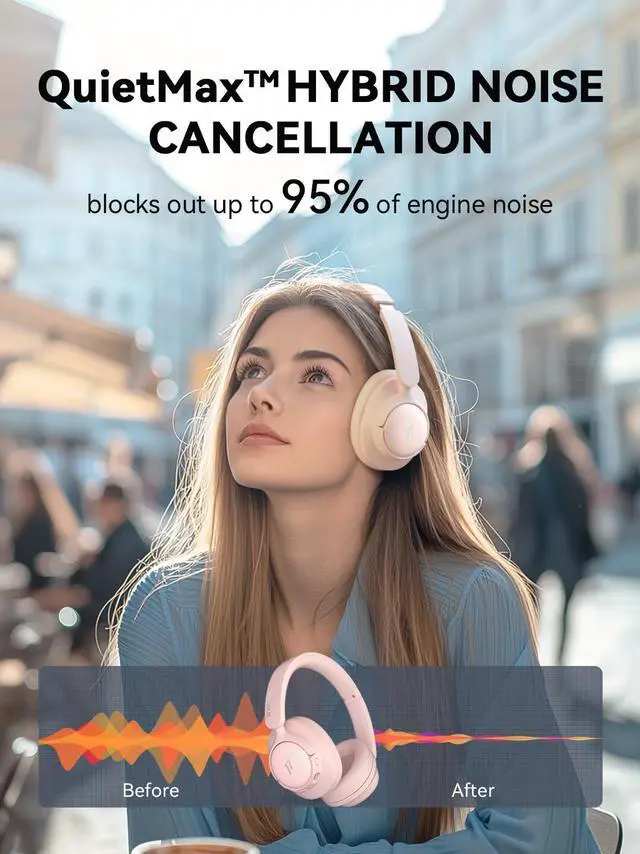 Alt view image 3 of 5 - 1MORE SonoFlow SE HQ31 Wireless Bluetooth Headphones -42dB Noise Cancelling Over-Ear Bluetooth Headset with Hi-Res Audio, 90H Playtime, LDAC, All-Day Comfort for Travel Work Gaming, Pink