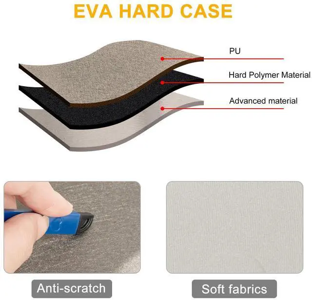 Alt view image 4 of 5 - XINGFUDAO Hard Carrying Case for Playstation Pulse Elite Wireless Headset, Sony PS5 Pulse Elite Headset Storage Protective Bag