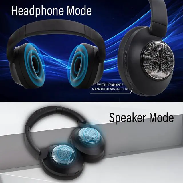 Alt view image 2 of 5 - XuanGui 5-in-1 Bluetooth Headphones with Speaker/FM Radio and Support Micro SD/TF Card,Wireless and Wired 3.5mm Jack Gaming Heaphone Over Ear with Mic for iPhone Ipad PC Computer Laptop(Black)