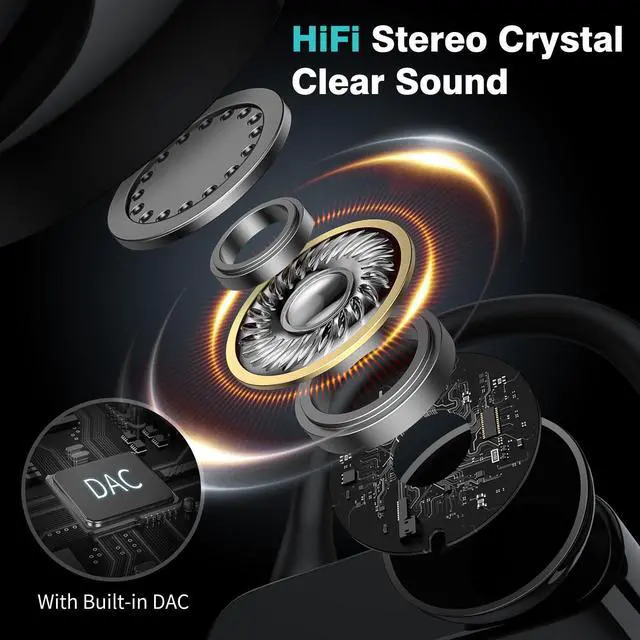 Alt view image 3 of 5 - USB C Sport Headphones Over Ear Hook Wired Earbuds Kids with Loop Mic for Samsung Galaxy Z Fold7 Flip7 FE S25 Ultra S24 S23, Open Ear Type C Earphones Running Headset for iPhone 16E 16 15 Pro Max Plus